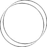 Två cirklar